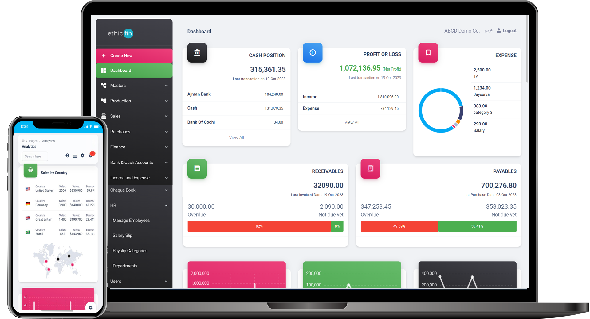 ZATCA Phase 2 Compliant Accounting Software Saudi Arabia - QR Invoice Generator Dashboard